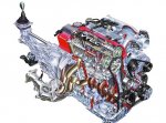 VTEC Çalışma Mekanizması