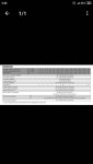 Screenshot_2019-05-28-03-43-19-684_com.tapatalk.civictrcom.jpeg