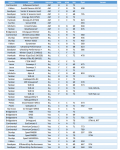 2019-11-20 23_47_21-Lastik (ID 414140).xlsx.png