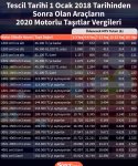 2020 MTV TABLOSU-2.jpg