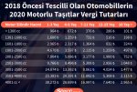 2020 MTV TABLOSU-3.jpg