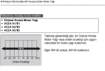 honda motor oil rec2.png