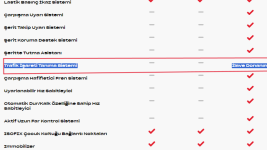 Honda Civic’in Tüm Özelliklerini Keşfedin _ Honda Türkiye - Personal - Microsoft​ Edge 2024-02...png