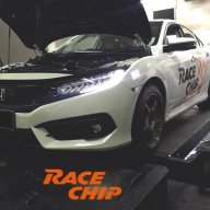 RaceChip